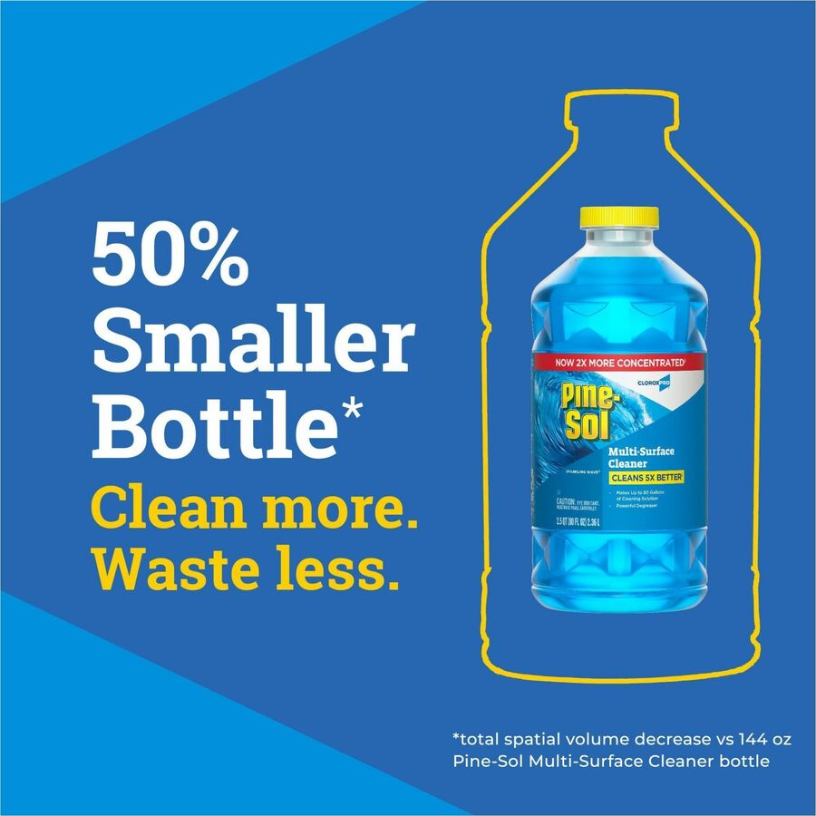 pine-sol-multi-surface-cleaner-concentrate-80-fl-oz-2-5-quart-sparkling-wave-scen-3-carton-clo60609_2