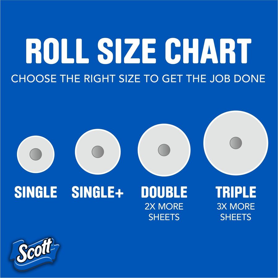 scott-choose-a-sheet-paper-towels-150-sheets-roll-white-paper-fiber-15-rolls-per-pack-15-pack-2-carton-kcc55417ct_5