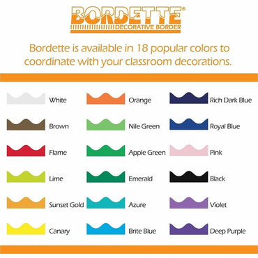 Pacon Pacon Bordette Decorative Borders, 2.25" x 600", White, Skill Learning: Decoration, Pre-scalloped Shape, 1 Roll (DIXP0037016)