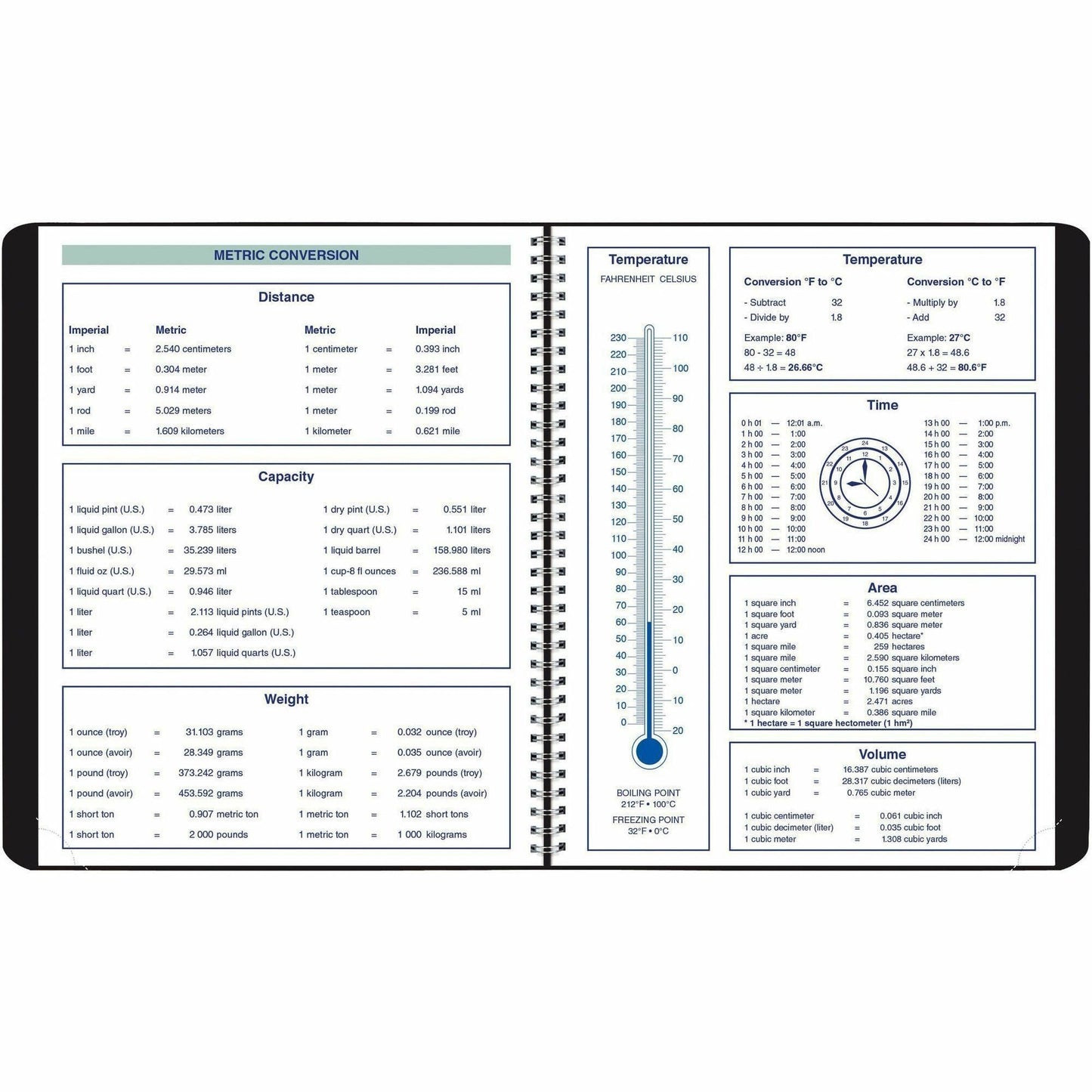 blueline-plan-and-link-16-month-monthly-planner-september-december-7-1-4-x-9-1-4-sheet-size-redc120081t_9