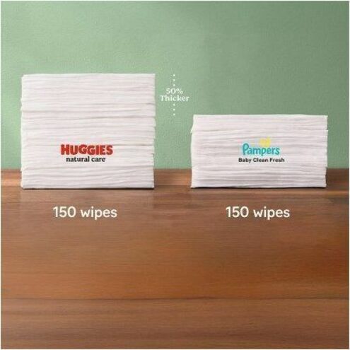 Huggies Natural Care Sensitive Baby Wipes, 184/Pack (KCC31816PK)