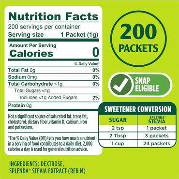 splenda-single-serve-sweetener-packets-0-035-oz-1-g-200-box-snhsp82000310_2
