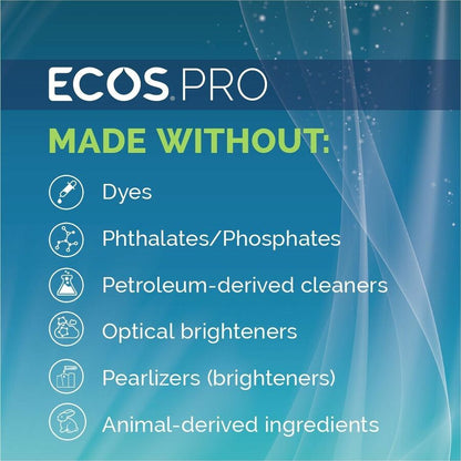 ECOS PRO Liquid Hand Soap, Free and Clear Scen, 4/Carton (EOPPL966304)