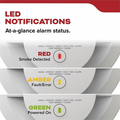 kidde-smoke-alarm-85-db-visual-audible-surface-mount-wall-mountable-ceiling-mountable-red-green-amber-white-kid21031447_8