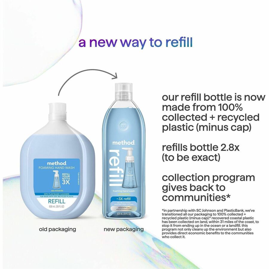 Method Waterfall Foaming Hand Wash Refill, Waterfall Scent, 28 fl oz, 4/Carton (MTH378024)