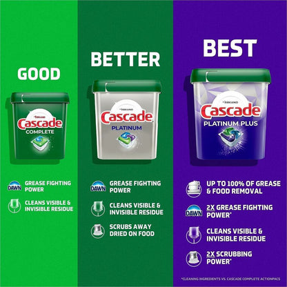 Cascade Platinum ActionPacs, 59/Tub (PGC15681EA)
