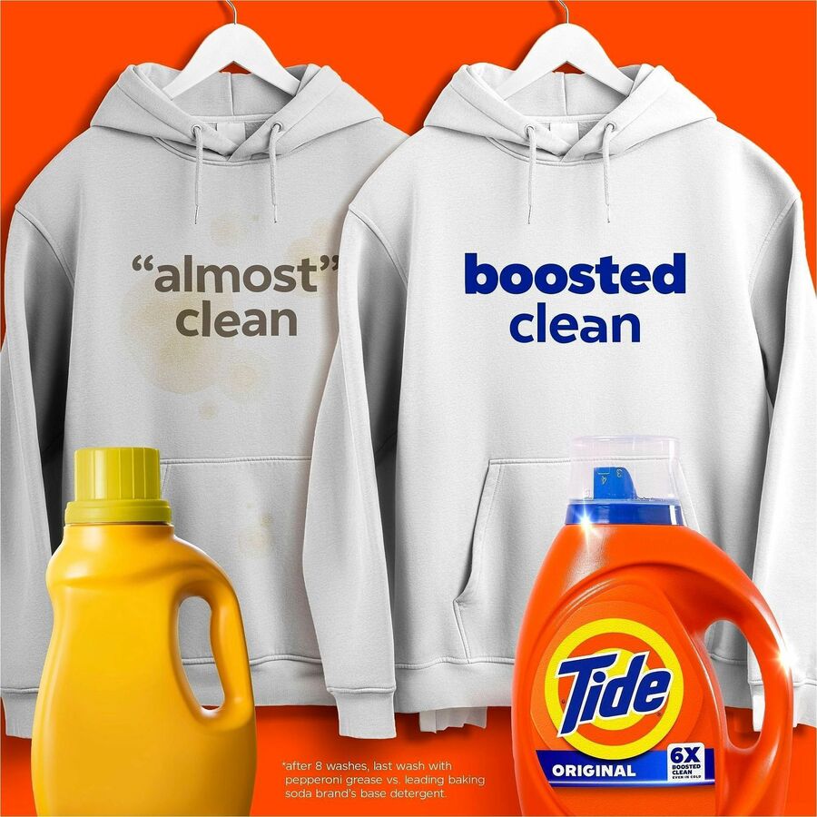 Tide Liquid Laundry Detergent, 80 fl oz (2.5 quart), Original Scent, 64 Loads (PGC12108BT)