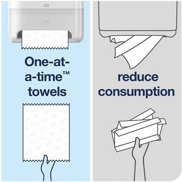 TORK Matic Hand Towel Roll Dispenser, White (TRK5511204)