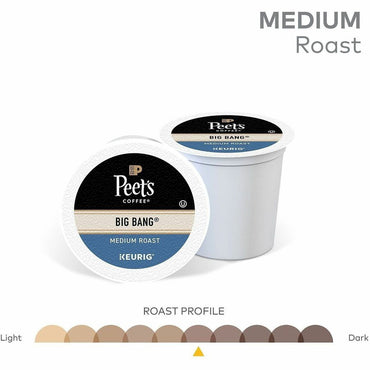 Peet's K-Cup Big Bang Coffee, Medium, 22 K-Cup, 4/Carton (GMT2407CT)