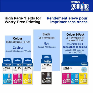 Brother Genuine BTD180M High Yield Magenta Ink Bottle, 48.8 mL, 5000 Pages Magenta, Inkjet (BRTBTD180MS)