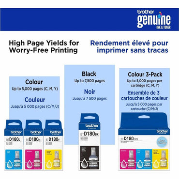 Brother Genuine BTD180C High Yield Cyan Ink Bottle, 48.8 mL, 5000 Pages Cyan, Inkjet (BRTBTD180CS)