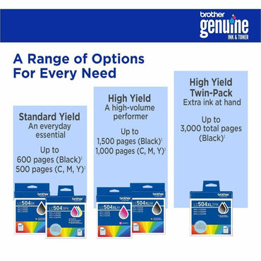 Brother Original Standard Yield Inkjet Ink Cartridge, Cyan, Magenta, Yellow, 500 Pages, 3/Pack (BRTLC5043PKS)