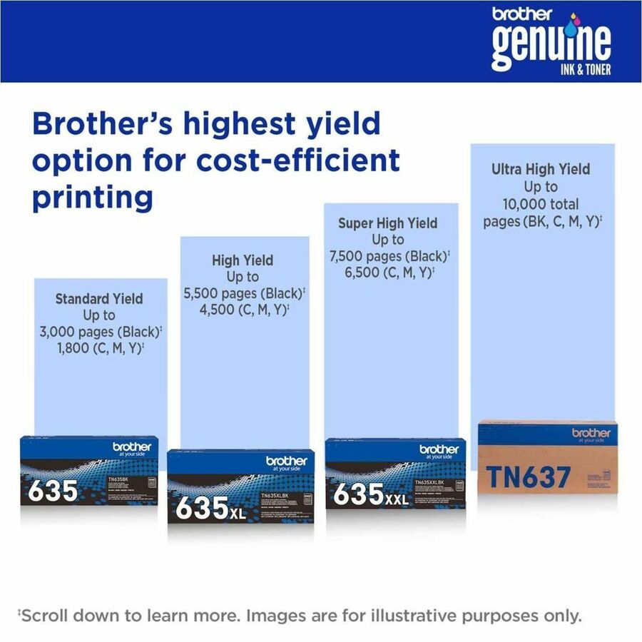 Brother TN637M Original Ultra High Yield Laser Toner Cartridge, Magenta, 10000 Pages (BRTTN637M)