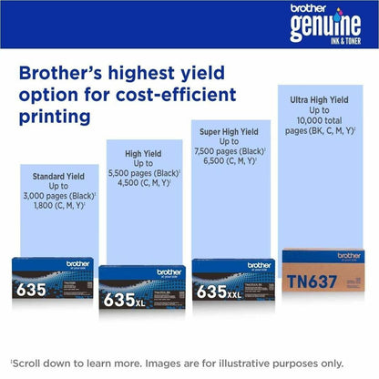 Brother TN637M Original Ultra High Yield Laser Toner Cartridge, Magenta, 10000 Pages (BRTTN637M)