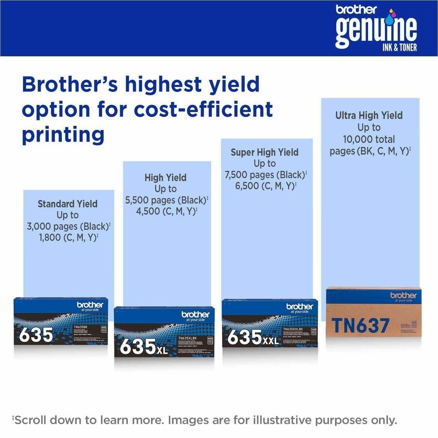 Brother TN637Y Original Ultra High Yield Laser Toner Cartridge, Yellow, 10,000 pages (BRTTN637Y)