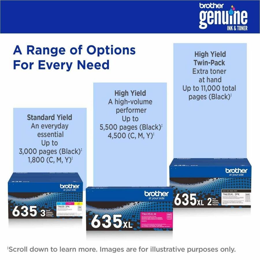 Brother TN635XL2PK Original High Yield Laser Toner Cartridge, Black, Twin-pack, 11000 pages, 2/Pack (BRTTN635XL2PK)