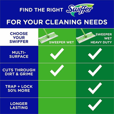 Swiffer Sweeper Wet Cloths, Residue-free, White, 6/Carton (PGC75588CT)
