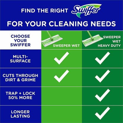 Swiffer Sweeper Wet Cloths, Residue-free, White, 6/Carton (PGC75588CT)