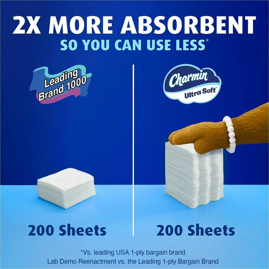Charmin Ultra Soft Mega Roll, 2 Ply, Mega, White, Paper, 24/Pack (PGC19268)