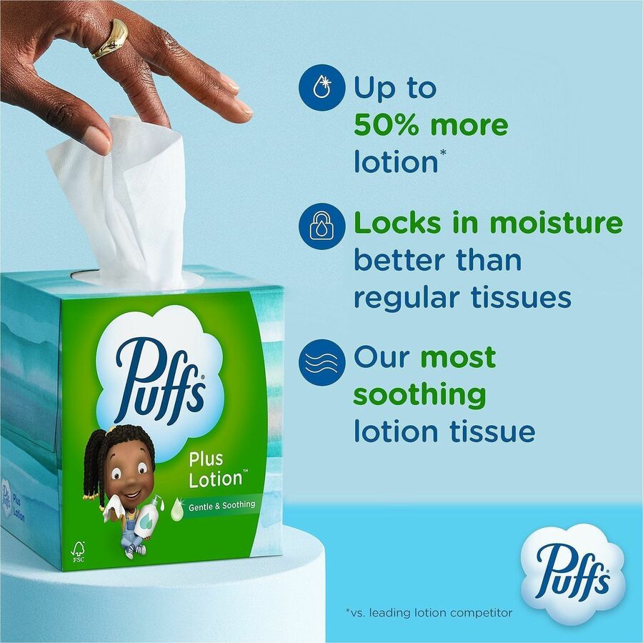 Puffs Plus Lotion Facial Tissue, White, 24/Carton (PGC58600)