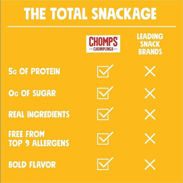 CHOMPS Chomplings Snack Sticks, Gluten-free, Original Turkey, 0.50 oz, 24/Pack (CHSLCTOTJ24)
