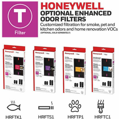Honeywell InSight Series Air Purifier, HEPA, True HEPA, 100 Sq. ft., Black  (HWLHPA080B)