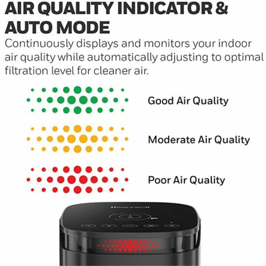 Honeywell InSight Series Air Purifier, HEPA, True HEPA, 100 Sq. ft., Black  (HWLHPA080B)