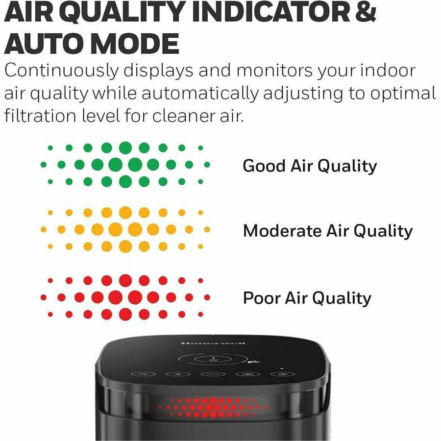 Honeywell InSight Series Air Purifier, HEPA, True HEPA, 100 Sq. ft., Black  (HWLHPA080B)
