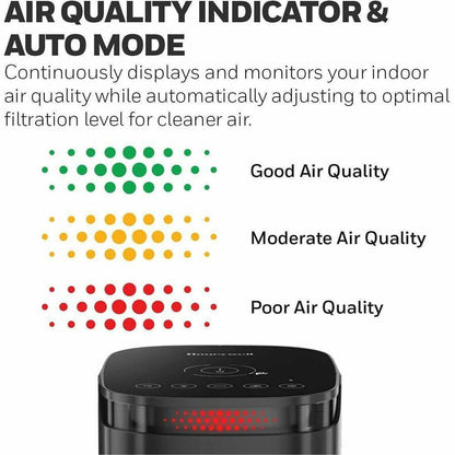 Honeywell InSight Series Air Purifier, HEPA, True HEPA, 100 Sq. ft., Black  (HWLHPA080B)