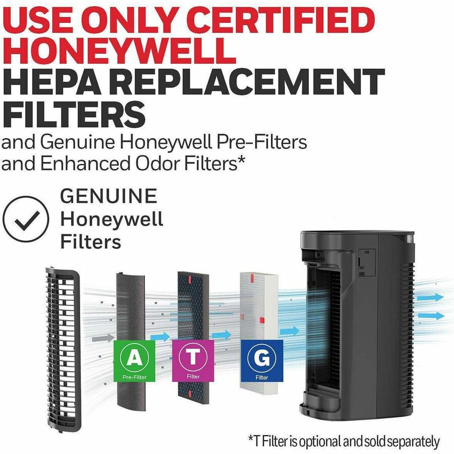 Honeywell InSight Series Air Purifier, HEPA, True HEPA, 100 Sq. ft., Black  (HWLHPA080B)