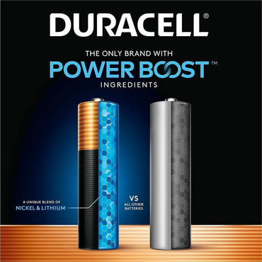 Duracell CopperTop Alkaline AAA Batteries, 1.5 V, 24/Pack (DURMN2400B24Z)