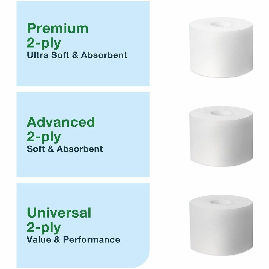 TORK OptiServe Coreless 2-Roll Bath Tissue System, 2 x Roll (TRK558068)