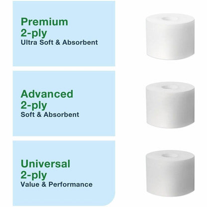 TORK OptiServe Coreless 2-Roll Bath Tissue System, 2 x Roll (TRK558068)