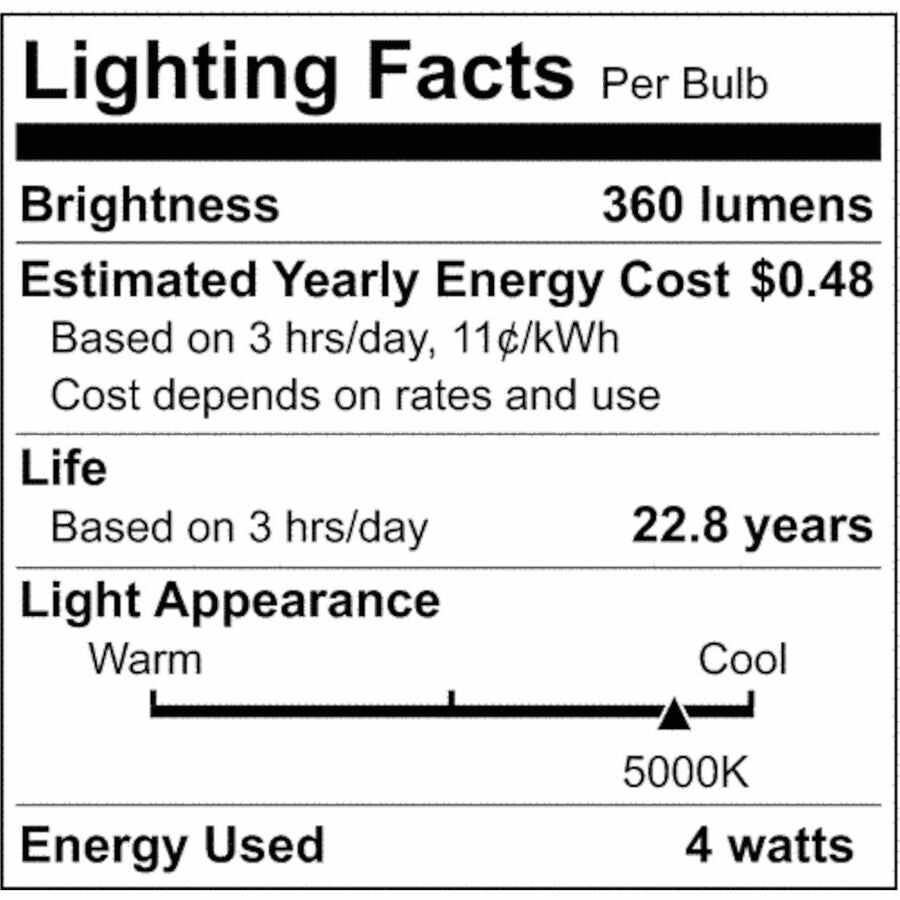Satco LED MR16 Lightbulb, 4.50 W, 35 W Incandescent Equivalent Wattage (SDNS11395)