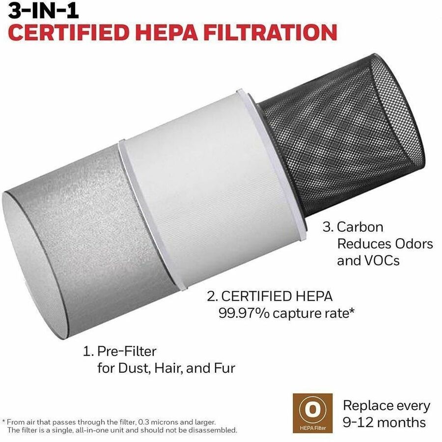 Honeywell True HEPA Tabletop Air Purifier, True HEPA, 530 Sq. ft., White  (HWLHPA120W)