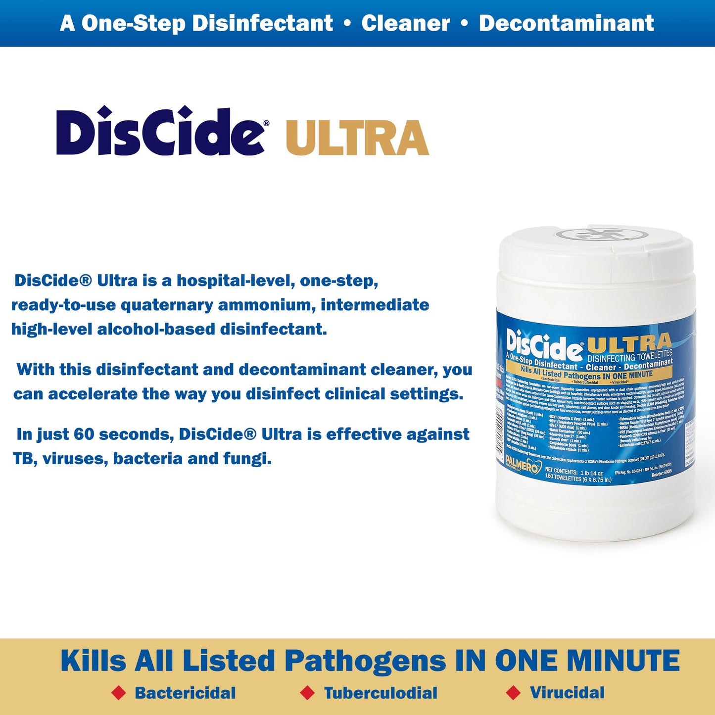 DisCide® Ultra Surface Disinfectant Cleaner Premoistened Quaternary Based Manual Pull Wipe 160 Count Canister Herbal Scent NonSterile (1159346_CN)
