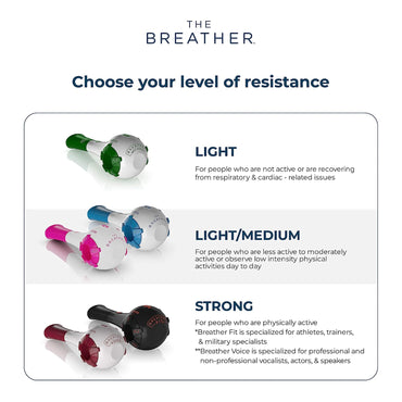 Breather Recover Breather Muscle Trainer Breather Recover (1237941_EA)