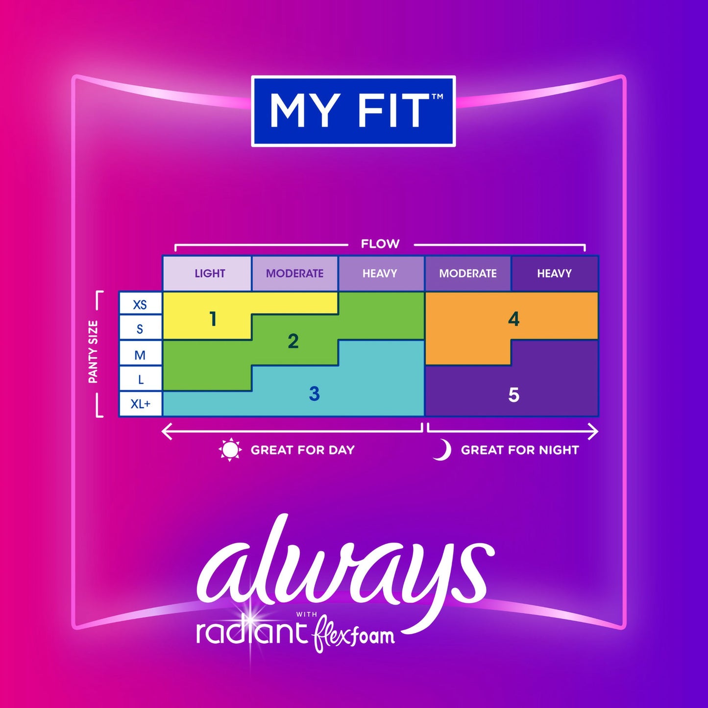 Always® Radiant with FlexFoam Feminine Pad With Wings Regular Absorbency (1231750_BX)