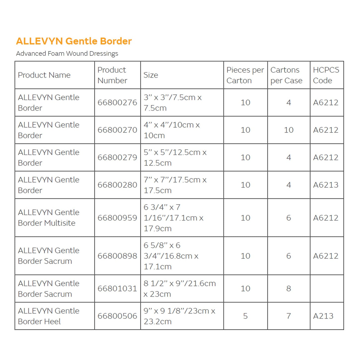 Allevyn Gentle Border Foam Dressing 7 X 7 Inch With Border Film Backing Silicone Gel Adhesive Square Sterile (665774_BX)