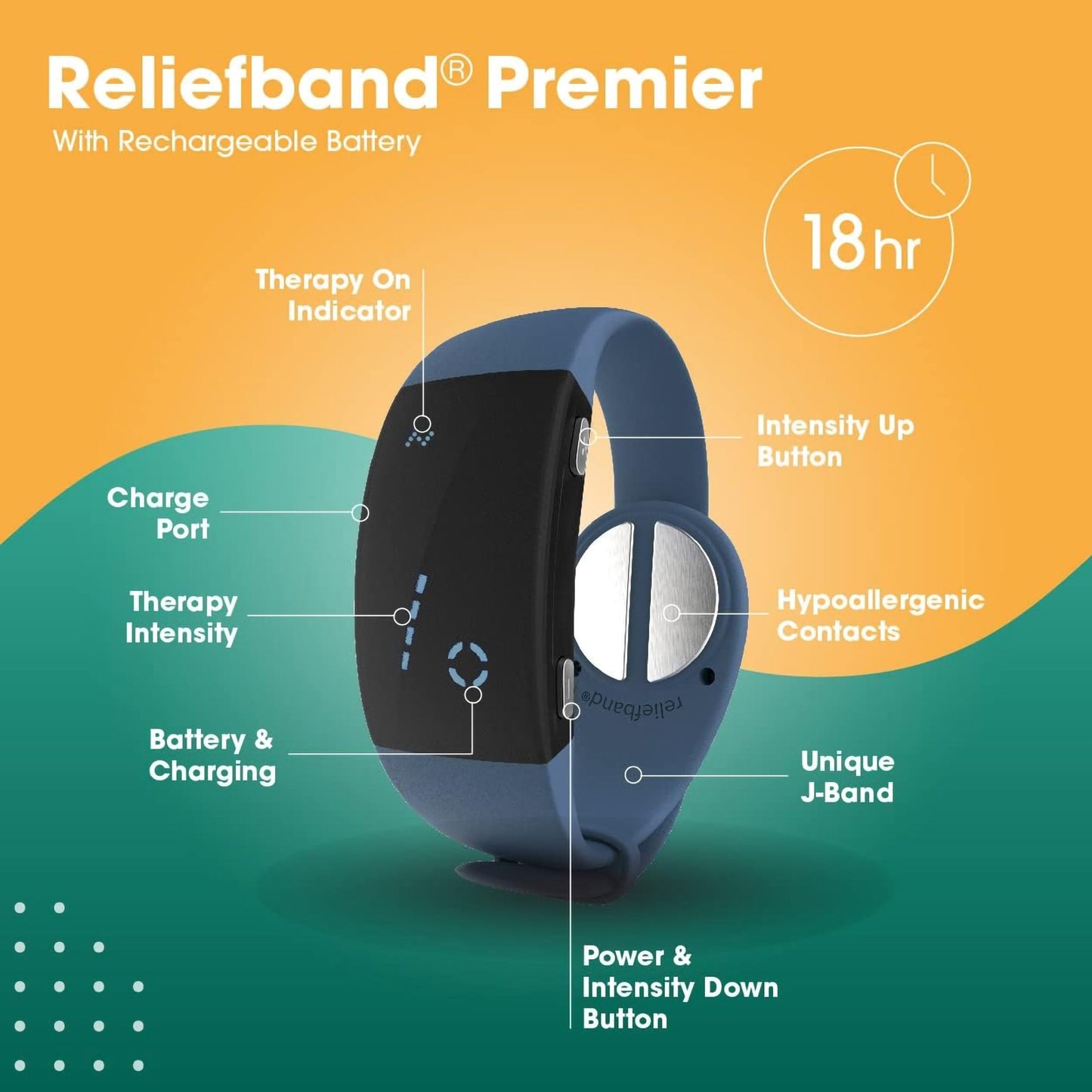 Reliefband® Premier Nausea Relief Wrist Band (1238418_EA)