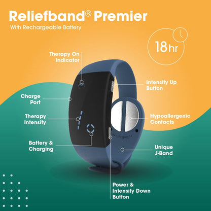 Reliefband® Premier Nausea Relief Wrist Band (1238418_EA)