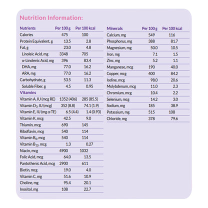 Neocate® Syneo Infant Formula Unflavored 14.1 oz. Can Liquid Amino Acid Food Allergies (1040519_CS)