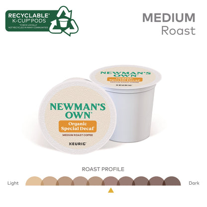 newman-s-own-special-decaf-k-cups-num-gmt4051_6