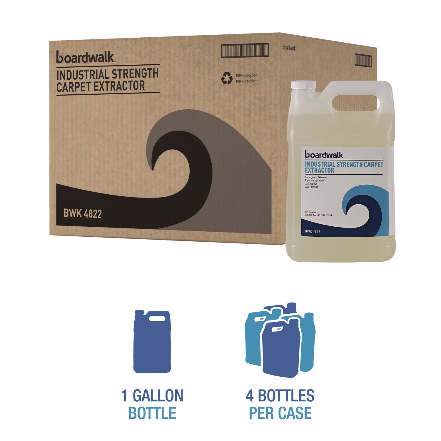 boardwalk-industrial-strength-carpet-extractor-num-bwk4822_5