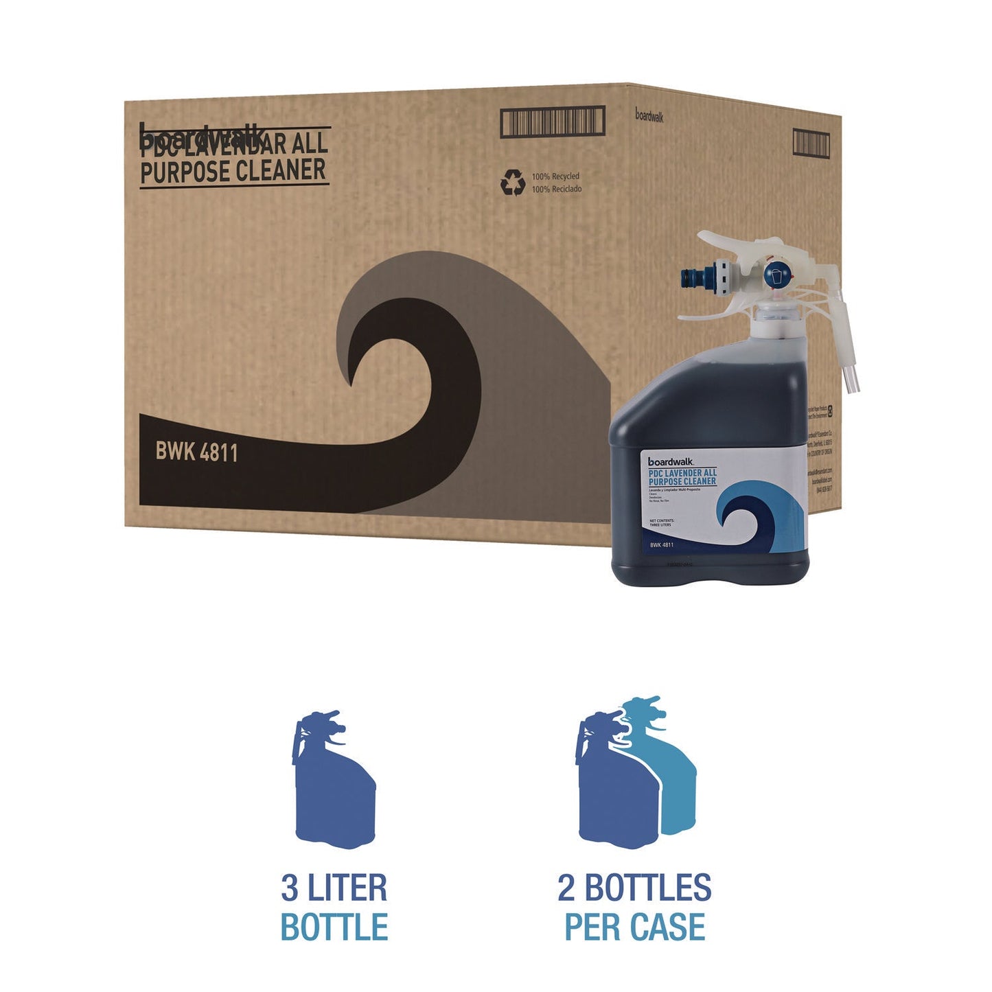 boardwalk-pdc-all-purpose-cleaner-num-bwk4811_4