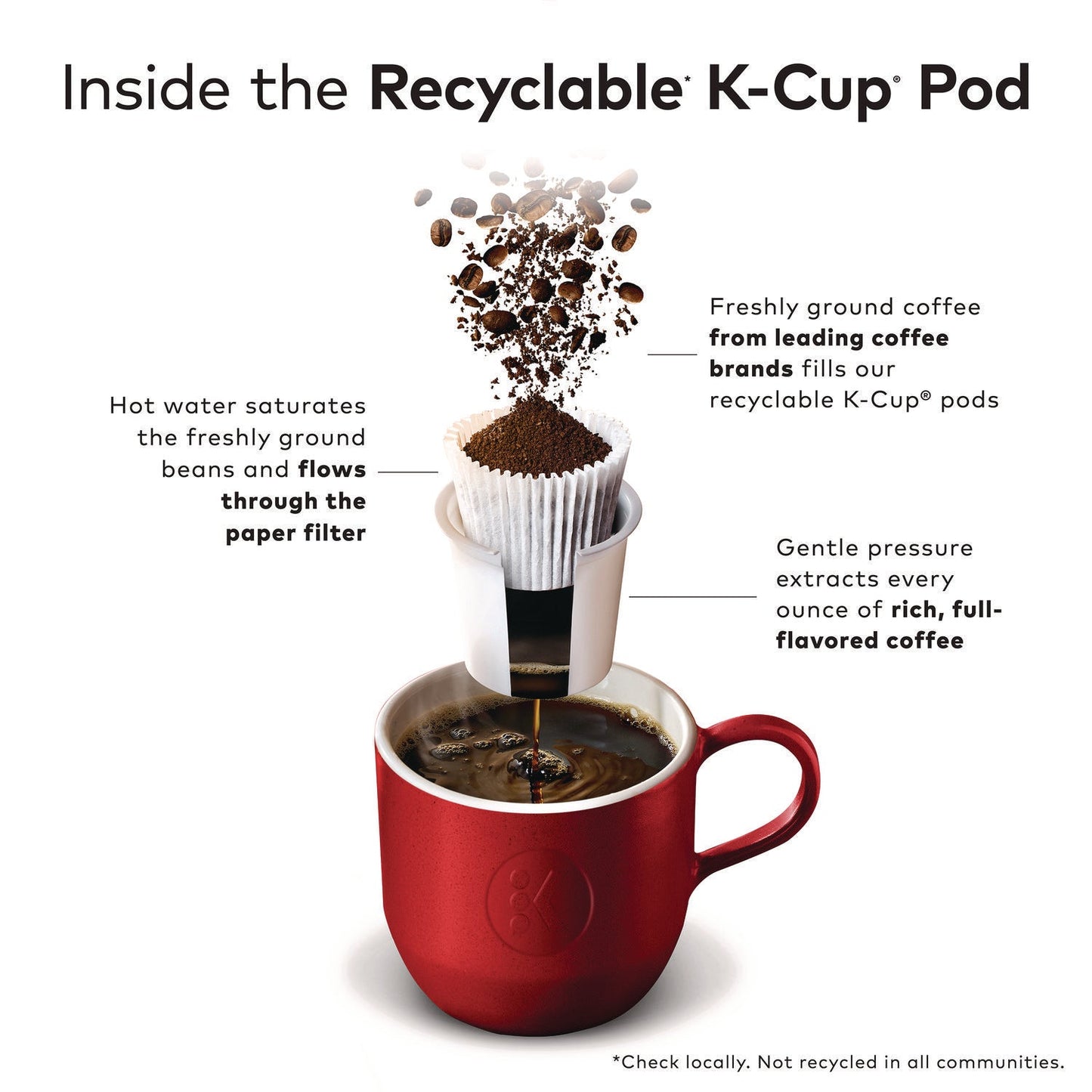 green-mountain-coffee-breakfast-blend-coffee-k-cup-pods-regular-70-box-gmt5000373741_5