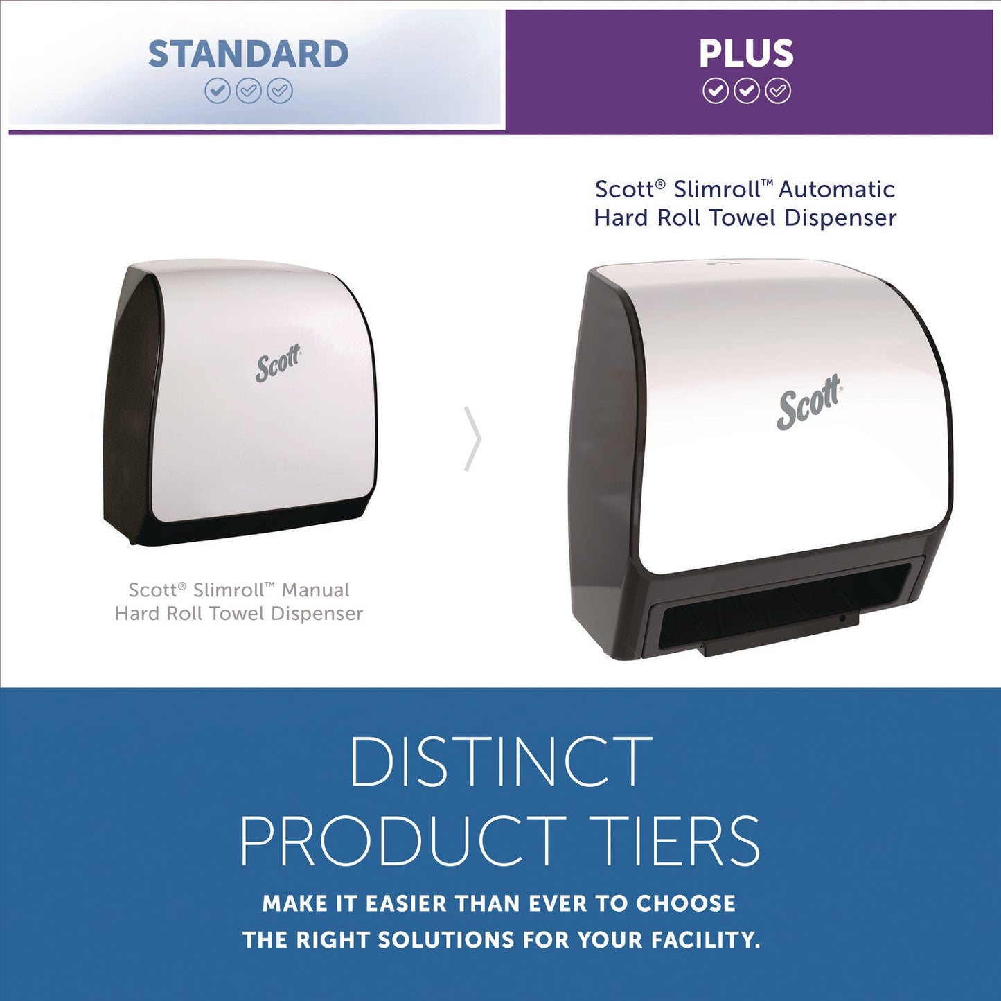 scott-slimroll-electronic-towel-dispenser-12-35-x-7-25-x-11-8-white-black-kcc47259_11