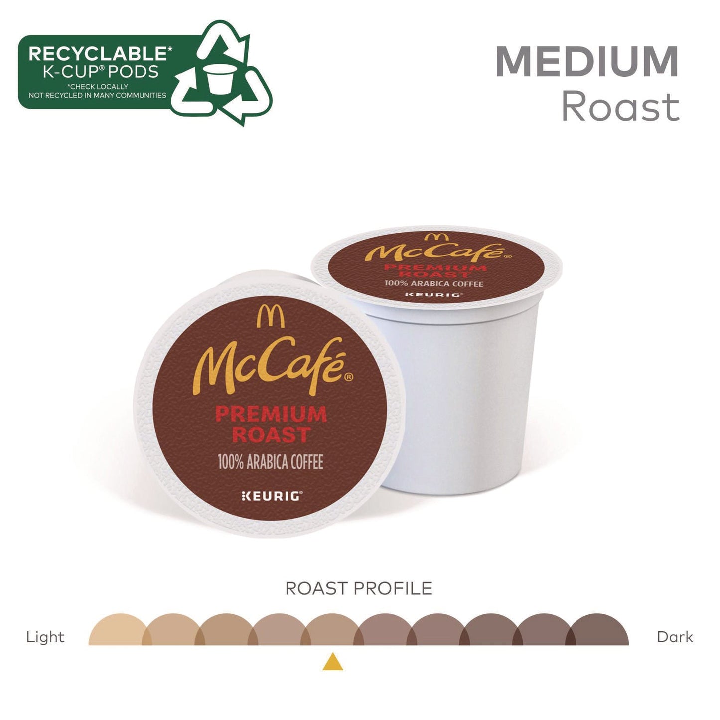 mccafe-premium-roast-k-cup-num-gmt7465_5