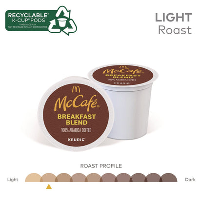 mccafe-breakfast-blend-k-cup-num-gmt7468_5