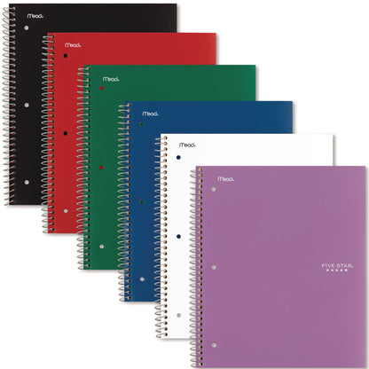 mead-wirebound-notebook-num-mea06206_1